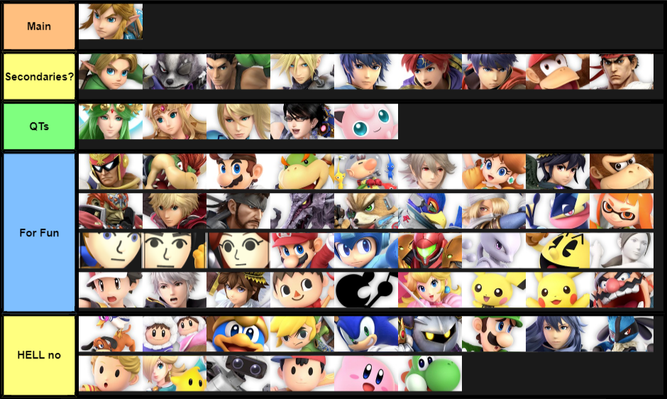 Who i wanna play in ultimate