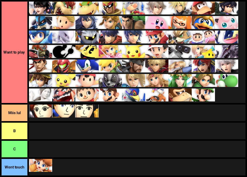 Characters I want to play 