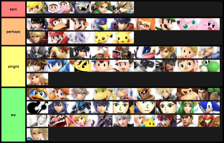 Characters that I will play in ultimate