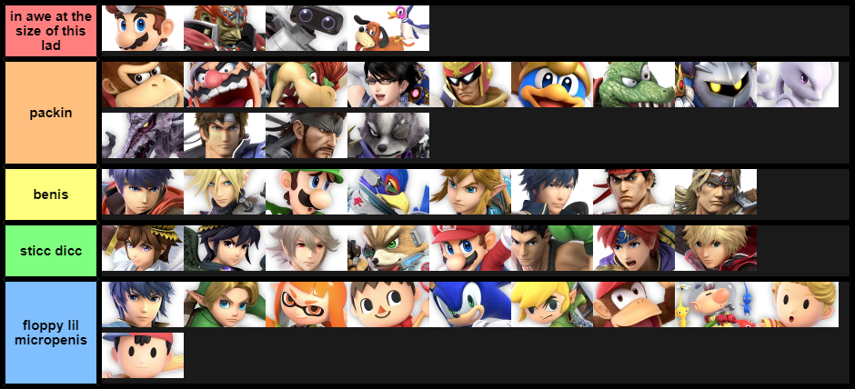 Brawler LGBT+ Tier List