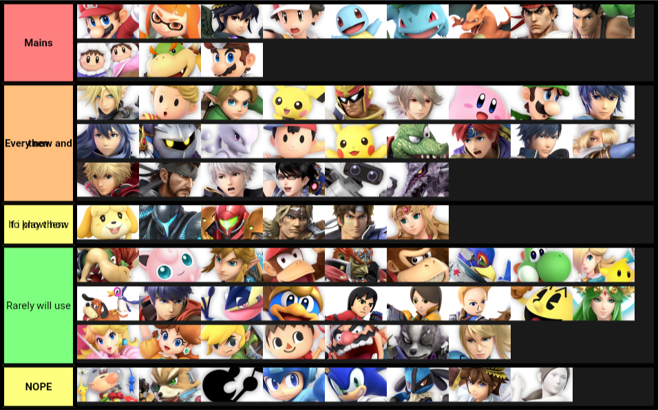Smash Ultimate Character Opinions