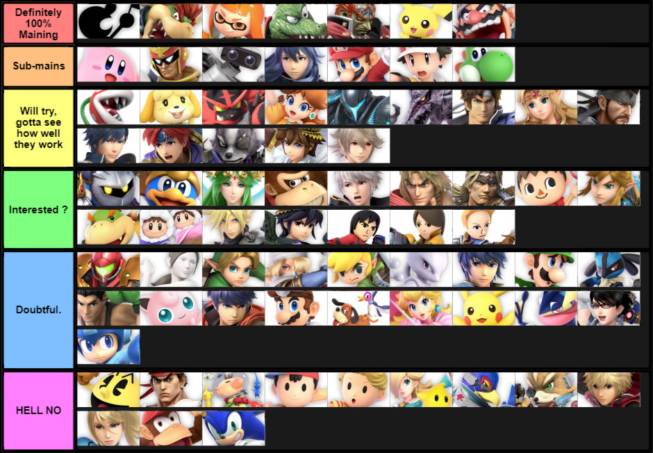 Possibility of my mains in Smash Ult