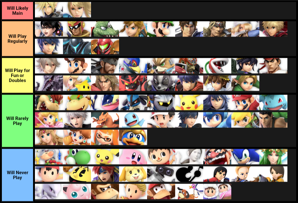 Characters I Want to Play