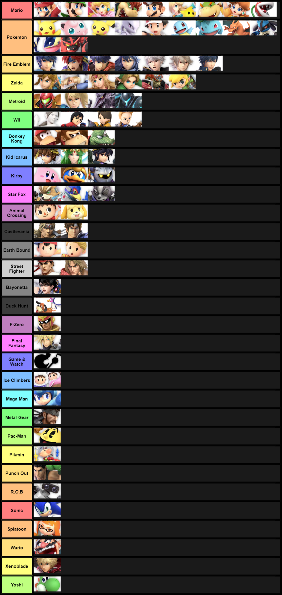 The Fighters Separated by Series (From Most Characters to Least in Alphabetical Order; Counting Pokemon Trainer as One Character)