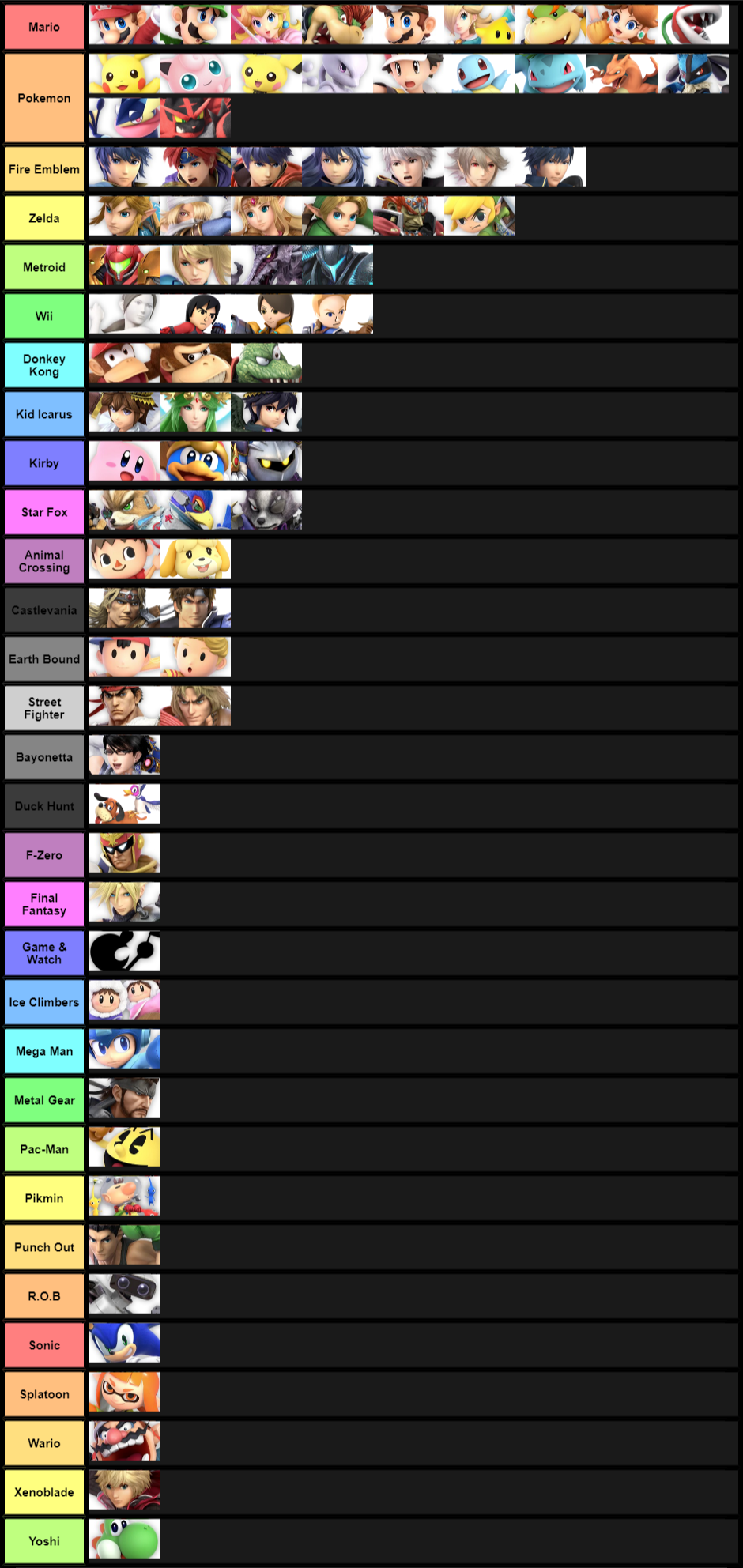 Sonic Characters For Smash Tier List