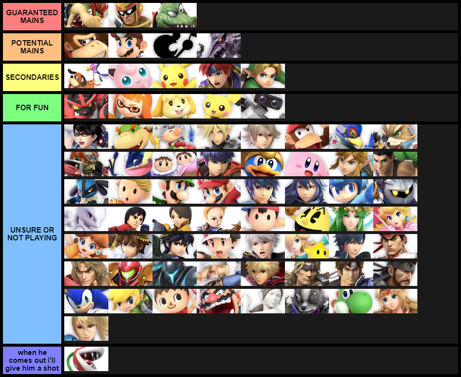 Smash BackRoom Official tier list 1.16