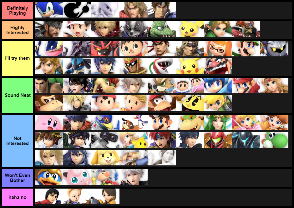 Chances for Maining Characters in Ultimate Redux