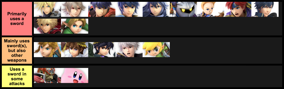 Are there really too many Sword Fighters in Smash?
