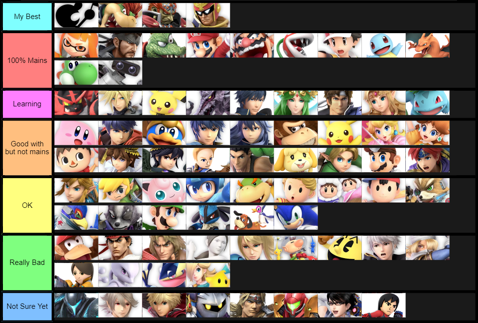 My Mains in Smash Ult 1/11/19