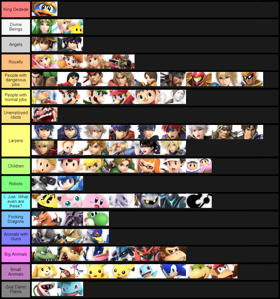 Smash Ultimate: Realistic rankings based off totally legitimate research.