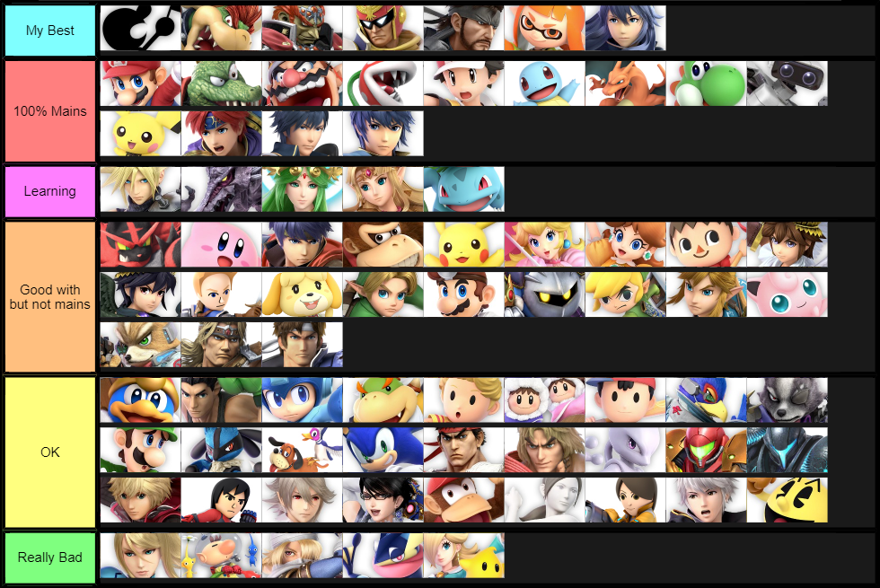 My Mains in Smash Ult 1/14/19
