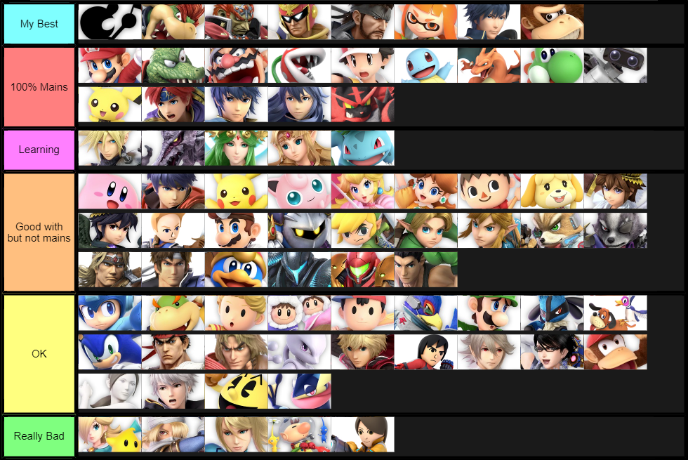 My Mains in Smash Ult 1/25/19