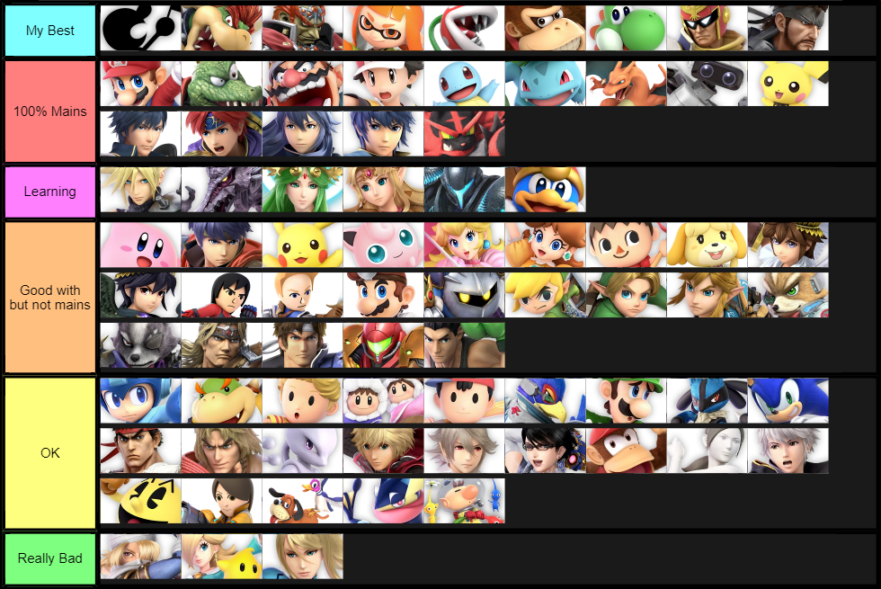 My Mains in Smash Ult 1/30/19