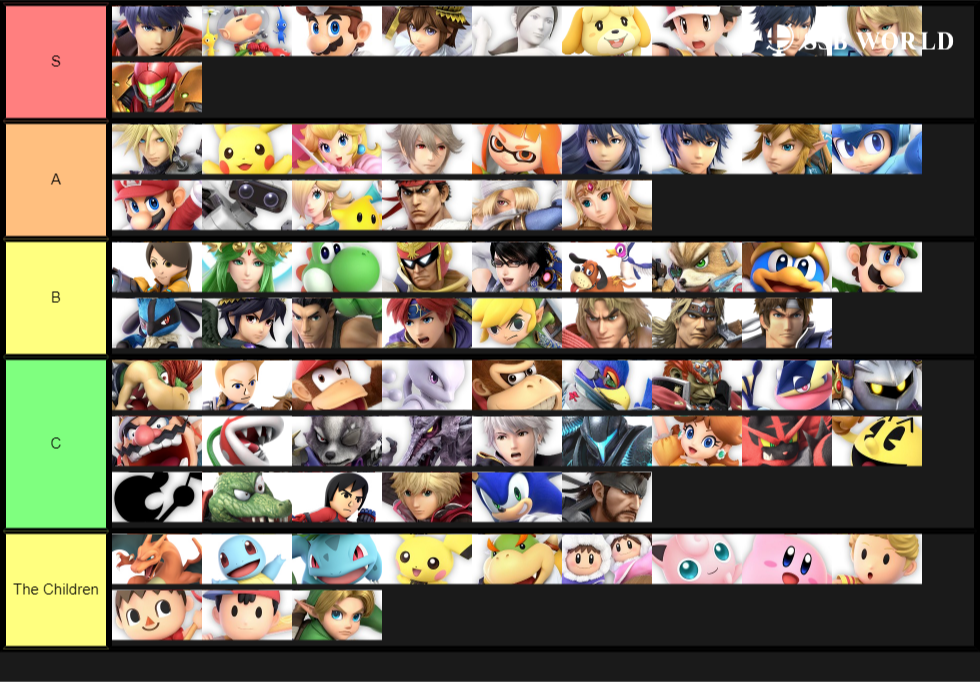 Tier List of Who Would Make the Best Mothers