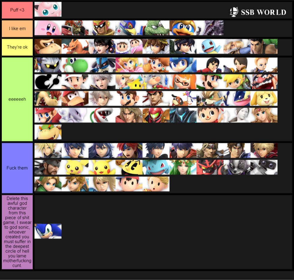 tier list based on how much i like em