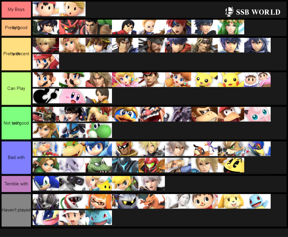 My Playability Tier List, Somewhat Ordered
