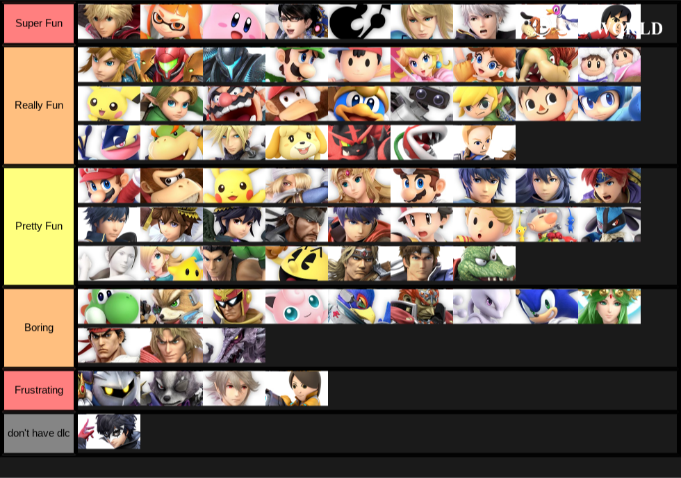 Smash characters ranked on how much I like playing as them