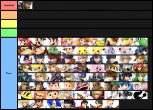 Smash Ultimate Tier Lists Ssbworld Com