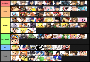 Smash Ultimate Tier Lists Ssbworld Com