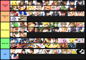 Smash Ultimate Tier Lists Ssbworld Com