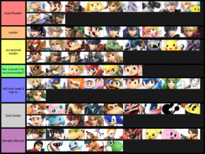 Super Smash Flash 2 Tier List V0 9