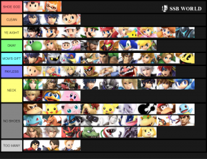 Smash Ultimate Tier Lists Ssbworld Com