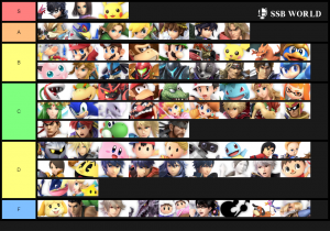 Smash Ultimate Tier Lists Ssbworld Com